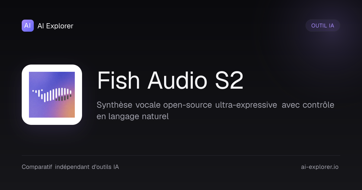 Fish Audio S2 - Avis, Prix et Alternatives